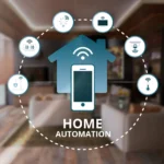 Setting Home Automation Zero Coding dengan Google Assistant