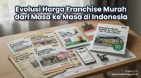 evolusi-harga-franchise-murah-indonesia